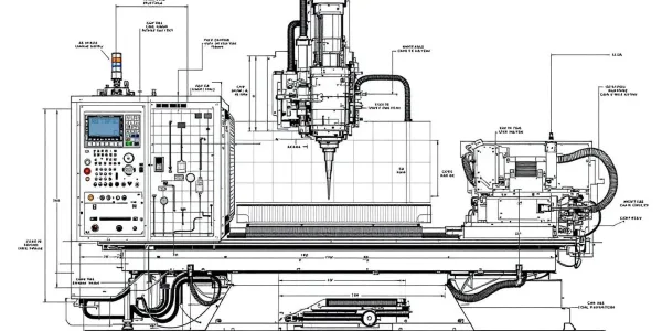 Key components of CNC machine tools, illustrating their essential parts.