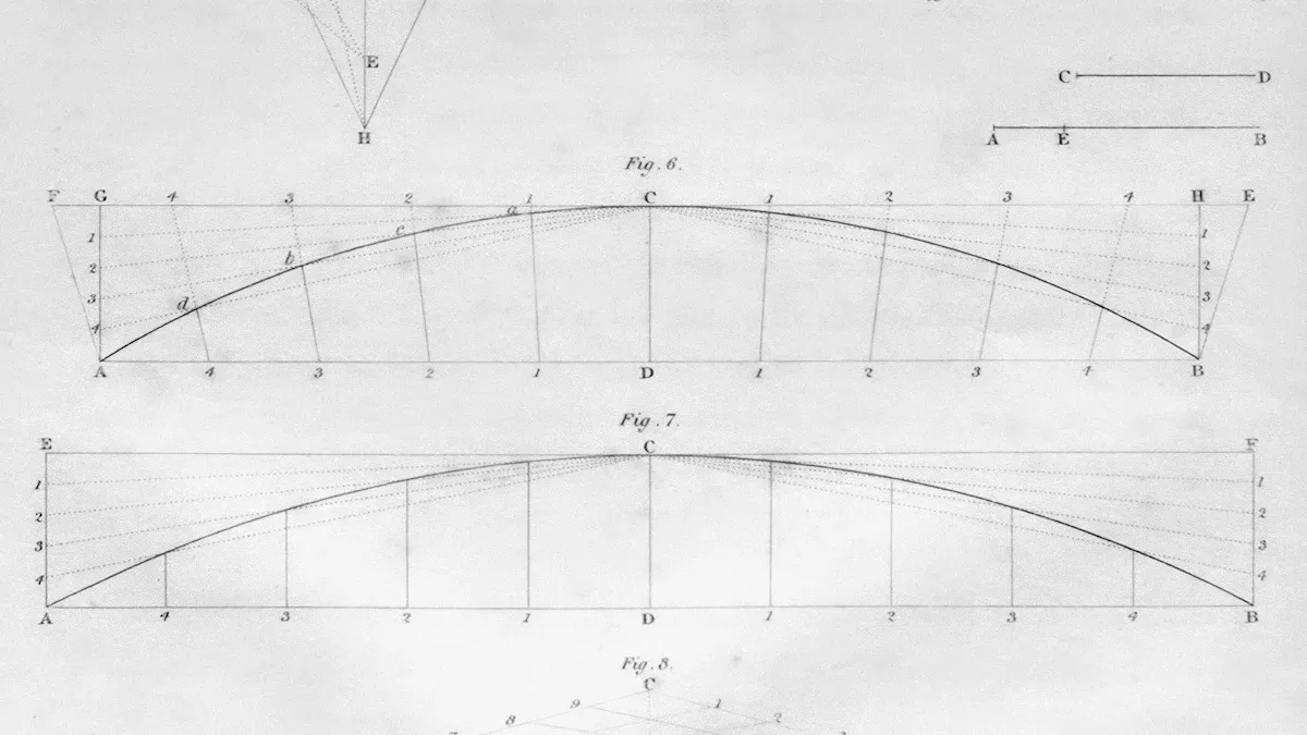 Vacuum Casting Design Tips